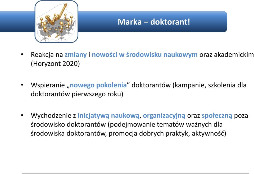 nowego pokolenia doktorantów (kampanie, szkolenia dla doktorantów pierwszego roku) Wychodzenie