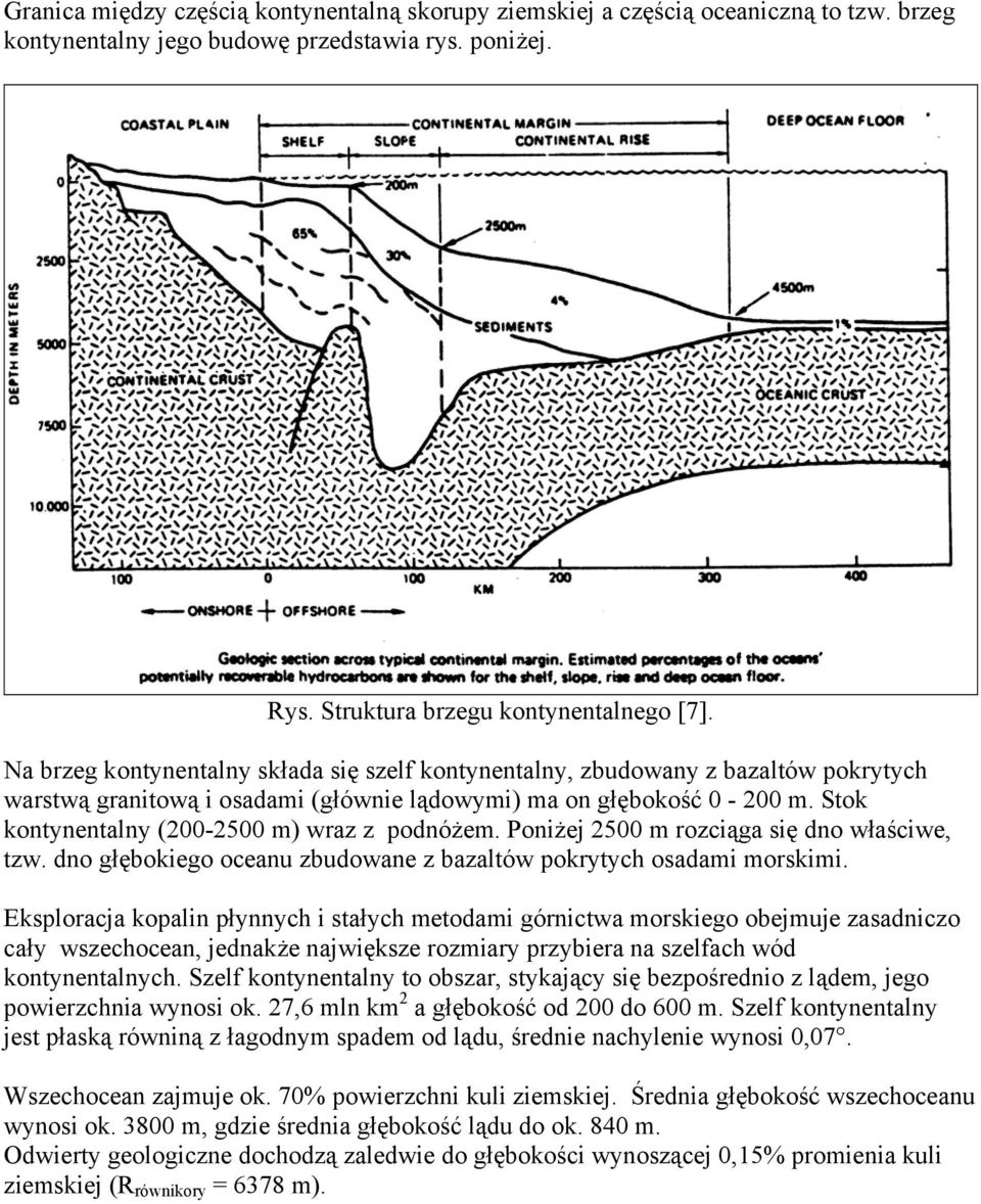 Stok kontynentalny (200-2500 m) wraz z podnóżem. Poniżej 2500 m rozciąga się dno właściwe, tzw. dno głębokiego oceanu zbudowane z bazaltów pokrytych osadami morskimi.