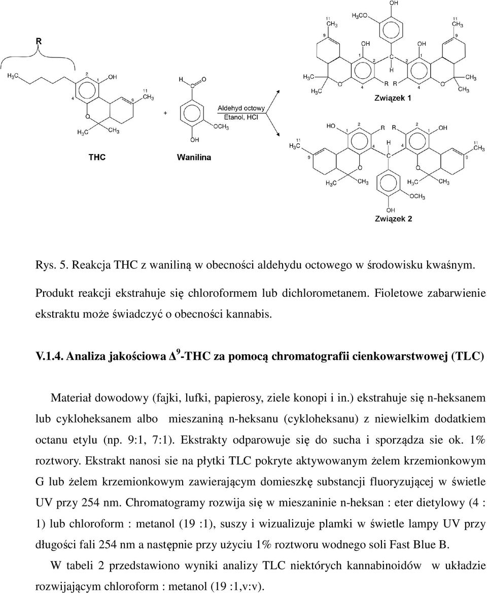 Analiza jakościowa 9 -THC za pomocą chromatografii cienkowarstwowej (TLC) Materiał dowodowy (fajki, lufki, papierosy, ziele konopi i in.