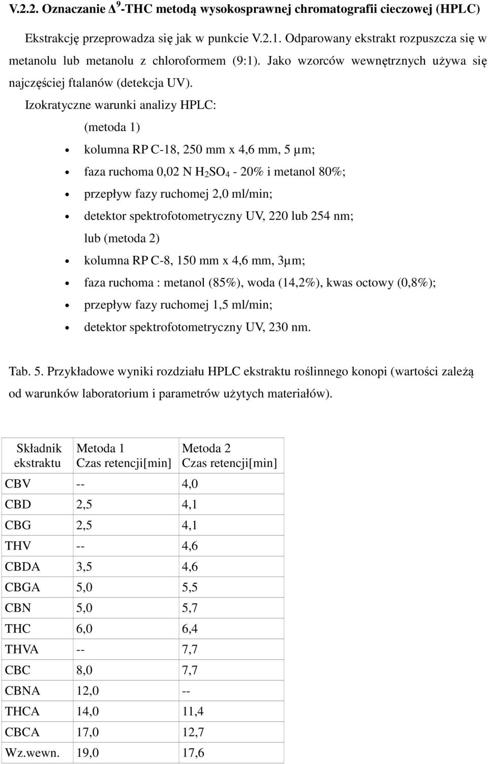 Izokratyczne warunki analizy HPLC: (metoda 1) kolumna RP C-18, 250 mm x 4,6 mm, 5 µm; faza ruchoma 0,02 N H 2 SO 4-20% i metanol 80%; przepływ fazy ruchomej 2,0 ml/min; detektor spektrofotometryczny