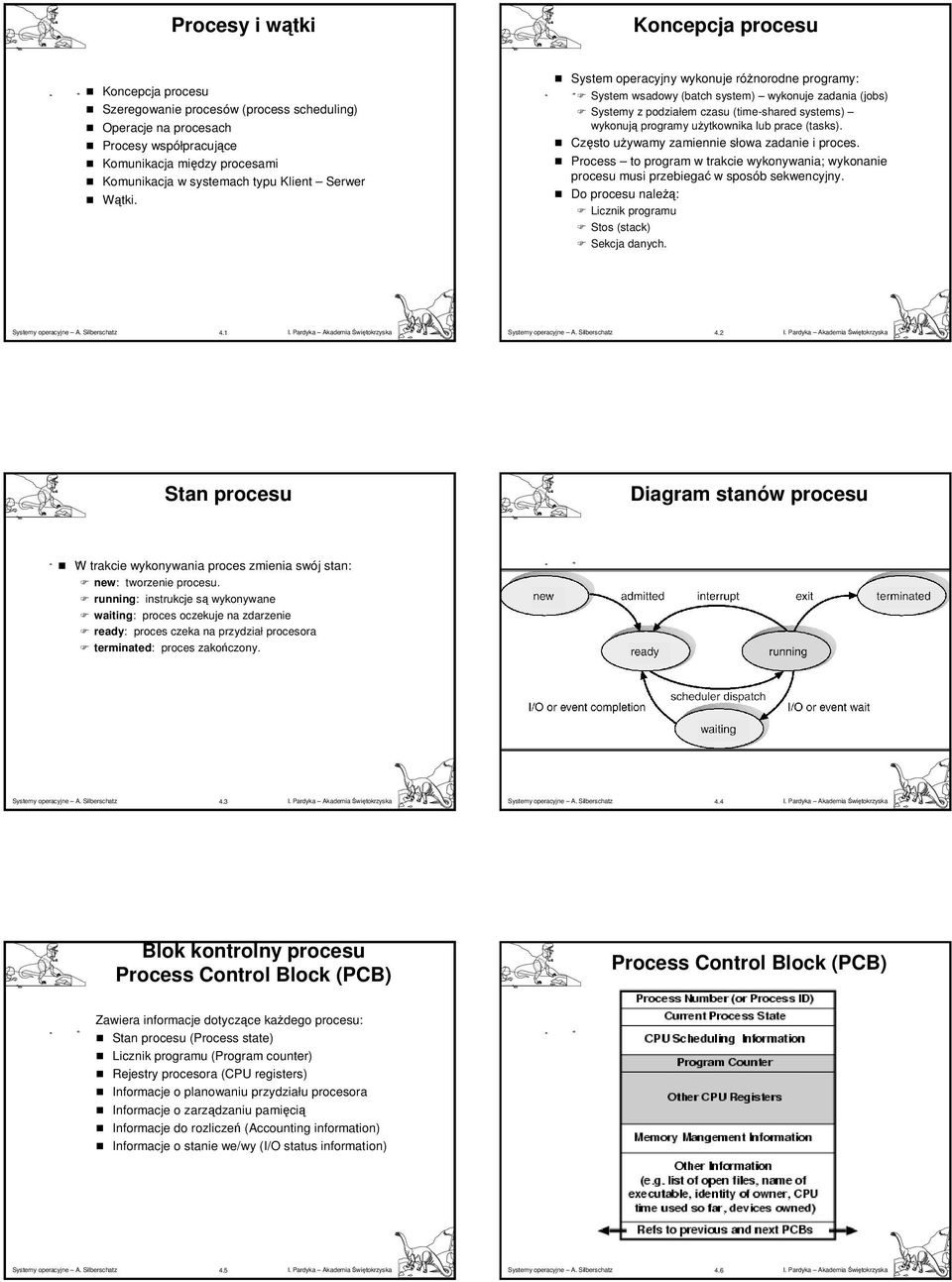 System operacyjny wykonuje różnorodne programy: System wsadowy (batch system) wykonuje zadania (jobs) Systemy z podziałem czasu (time-shared systems) wykonują programy użytkownika lub prace (tasks).