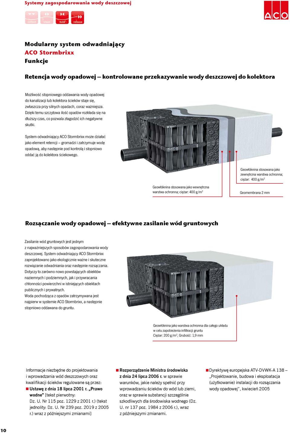 System odwadniający może działać jako element retencji gromadzi i zatrzymuje wodę opadową, aby następnie pod kontrolą i stopniowo oddać ją do kolektora ściekowego.