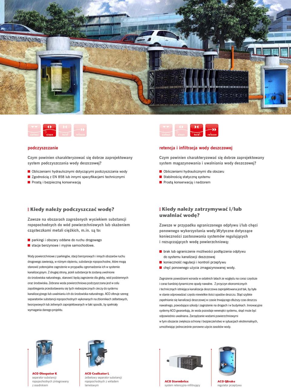 powinien charakteryzować się dobrze zaprojektowany system magazynowania i uwalniania wody deszczowej?