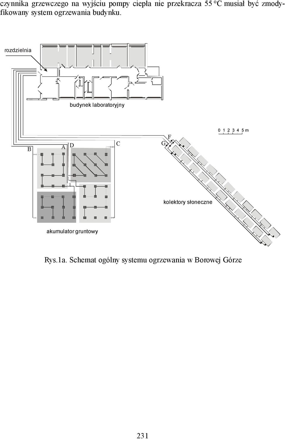 rozdzielnia budynek laboratoryjny B A D C F G 0 1 2 3 4 5 m kolektory