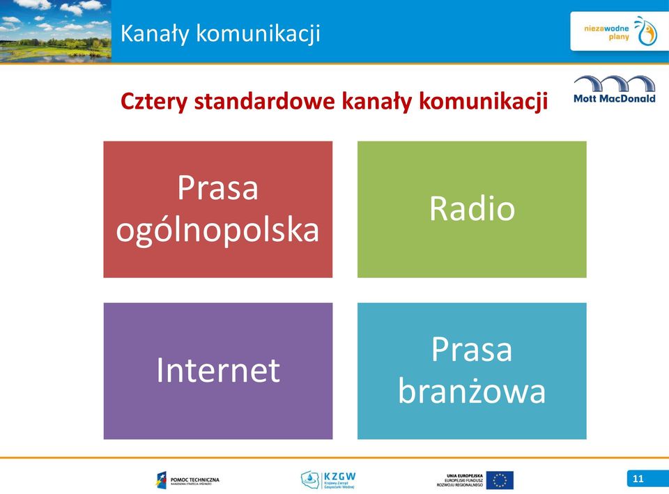 komunikacji Prasa