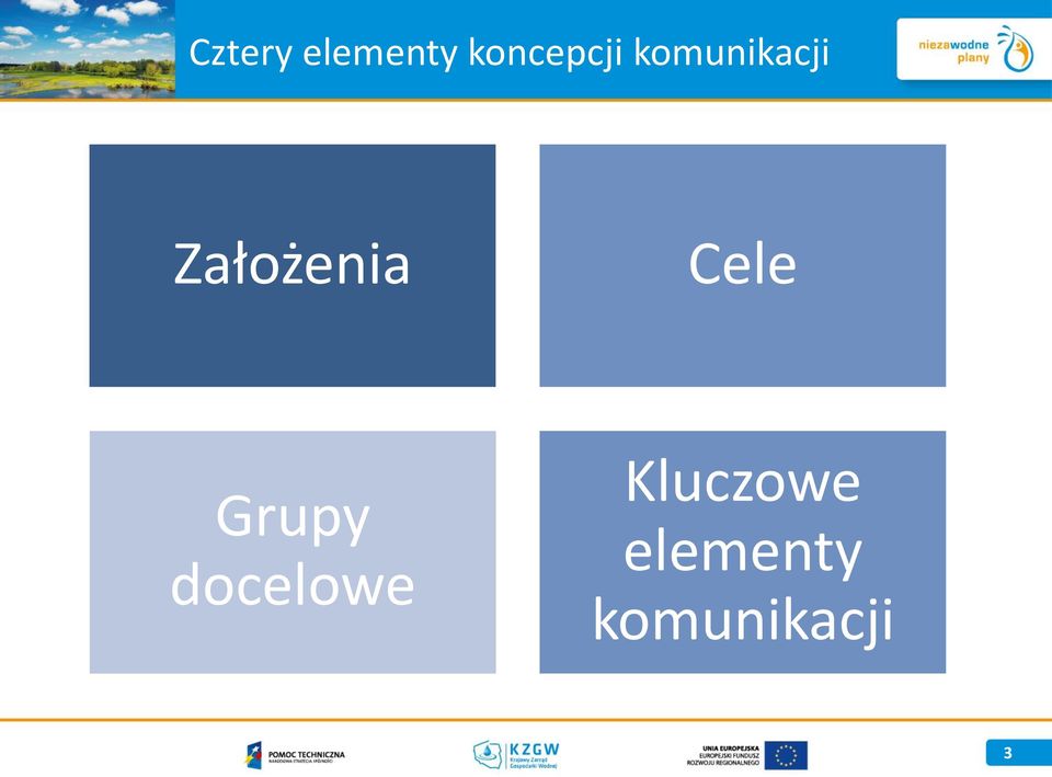 Założenia Cele Grupy