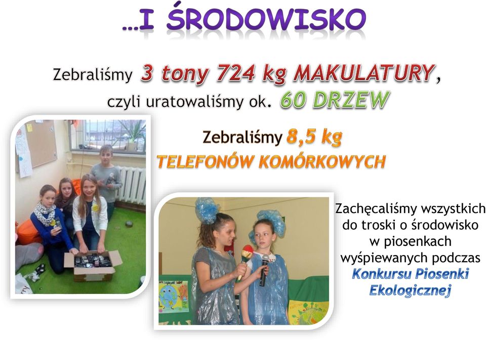 troski o środowisko