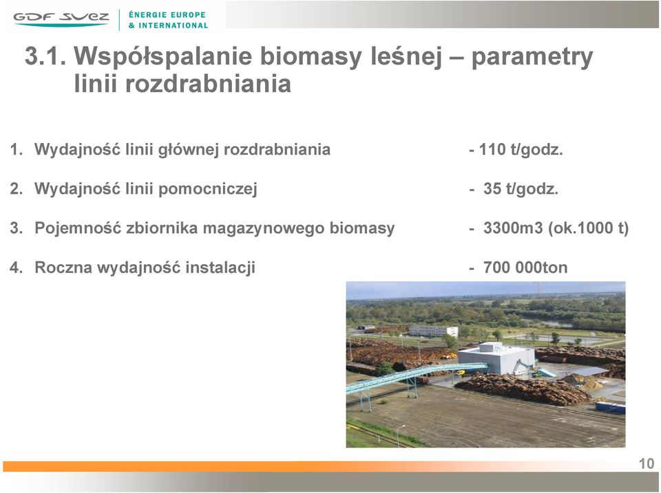 Wydajność linii pomocniczej - 35