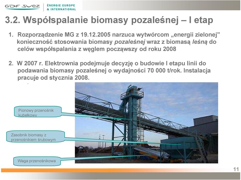 współspalania z węglem począwszy od roku 2008 2. W 2007 r.