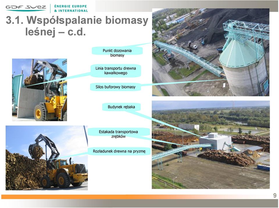 kawałkowego Silos buforowy biomasy Budynek