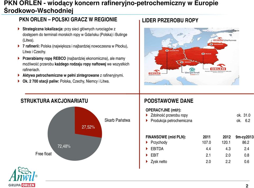 Przerabiamy ropę REBCO (najbardziej ekonomiczna), ale mamy możliwość przerobu każdego rodzaju ropy naftowej we wszystkich rafineriach. Aktywa petrochemiczne w pełni zintegrowane z rafineryjnymi. Ok.