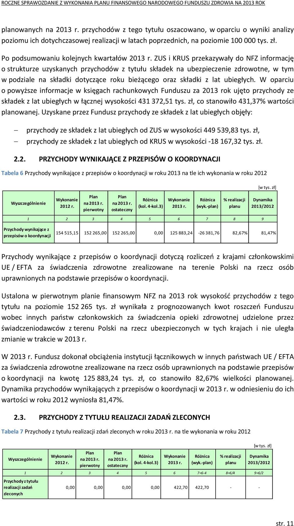 roku bieżącego oraz składki z lat ubiegłych. W oparciu o powyższe informacje w księgach rachunkowych Funduszu za 2013 rok ujęto przychody ze składek z lat ubiegłych w łącznej wysokości 431 372,51 tys.