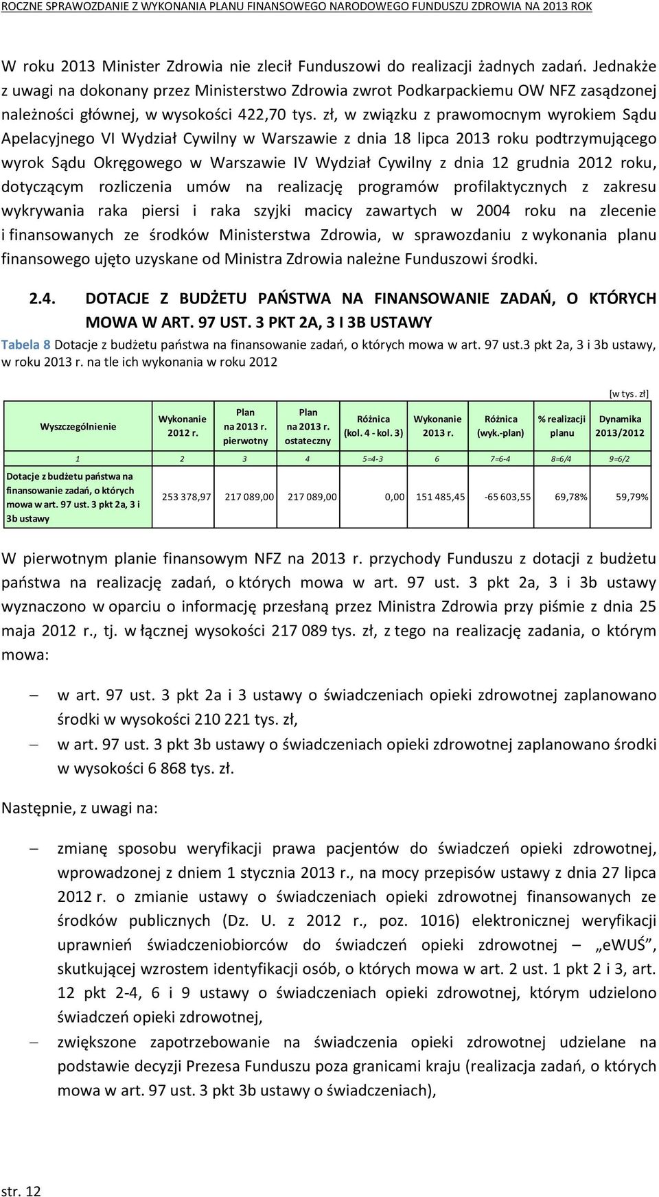 zł, w związku z prawomocnym wyrokiem Sądu Apelacyjnego VI Wydział Cywilny w Warszawie z dnia 18 lipca 2013 roku podtrzymującego wyrok Sądu Okręgowego w Warszawie IV Wydział Cywilny z dnia 12 grudnia