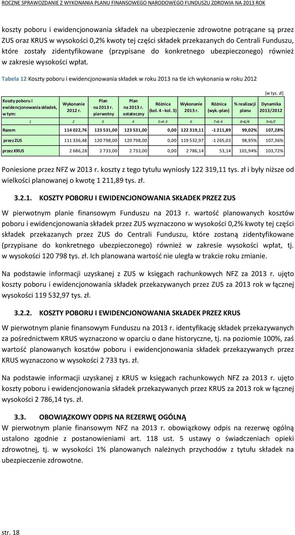 Tabela 12 Koszty poboru i ewidencjonowania składek w roku 2013 na tle ich wykonania w roku 2012 Koszty poboru i ewidencjonowania składek, w tym: 2012 r. Plan na pierwotny Plan na ostateczny (kol.