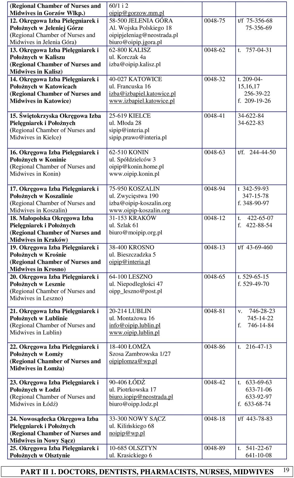 Okręgowa Izba Pielęgniarek i PołoŜnych w Koninie Midwives in Konin) 17. Okręgowa Izba Pielęgniarek i PołoŜnych w Koszalinie Midwives in Koszalin) 18. Małopolska Okręgowa Izba Midwives in Kraków) 19.