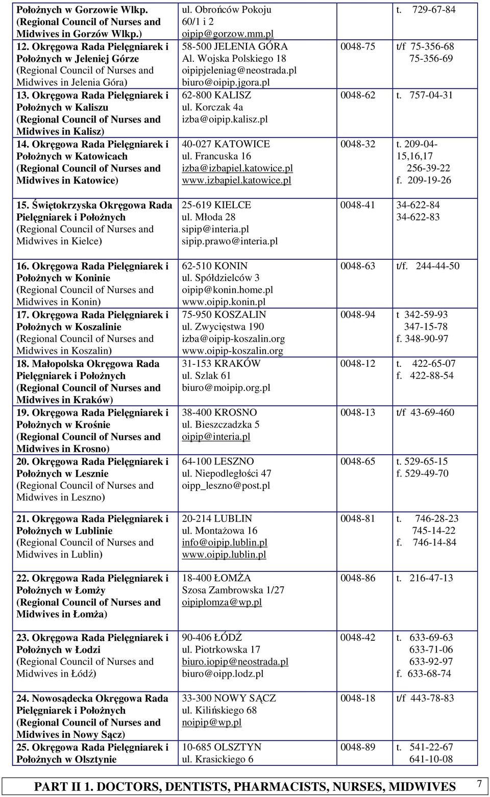 Świętokrzyska Okręgowa Rada Midwives in Kielce) 16. Okręgowa Rada Pielęgniarek i PołoŜnych w Koninie Midwives in Konin) 17.