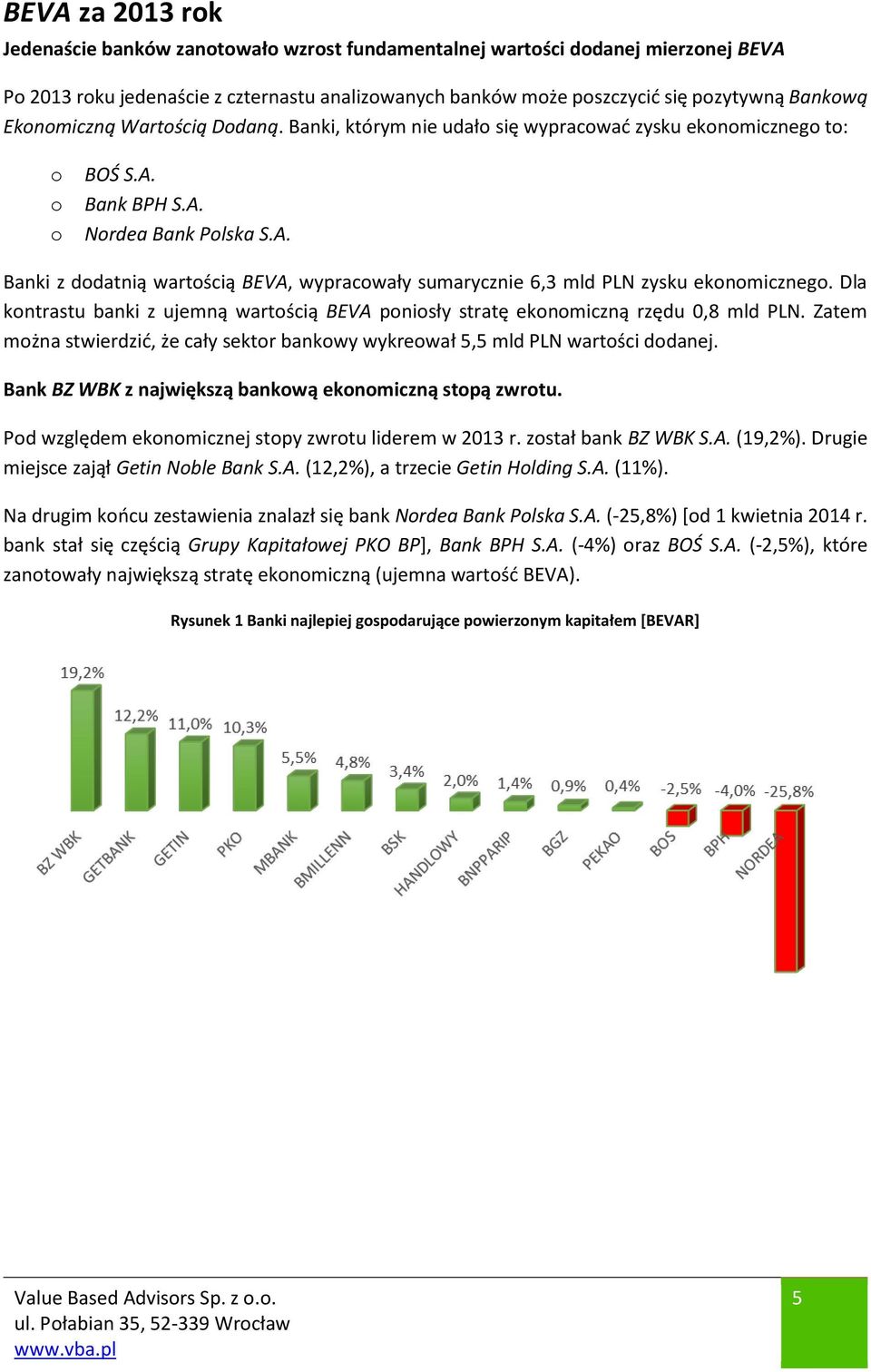 Dla kontrastu banki z ujemną wartością BEVA poniosły stratę ekonomiczną rzędu 0,8 mld PLN. Zatem można stwierdzić, że cały sektor bankowy wykreował 5,5 mld PLN wartości dodanej.