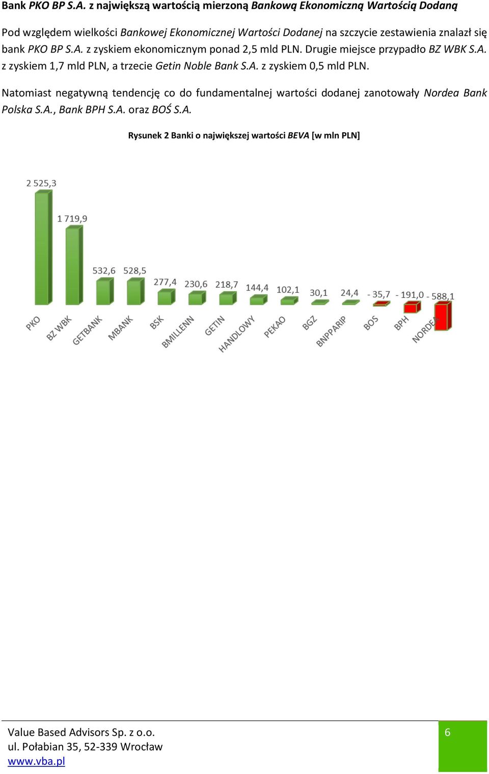 szczycie zestawienia znalazł się bank PKO BP S.A. z zyskiem ekonomicznym ponad 2,5 mld PLN. Drugie miejsce przypadło BZ WBK S.A. z zyskiem 1,7 mld PLN, a trzecie Getin Noble Bank S.