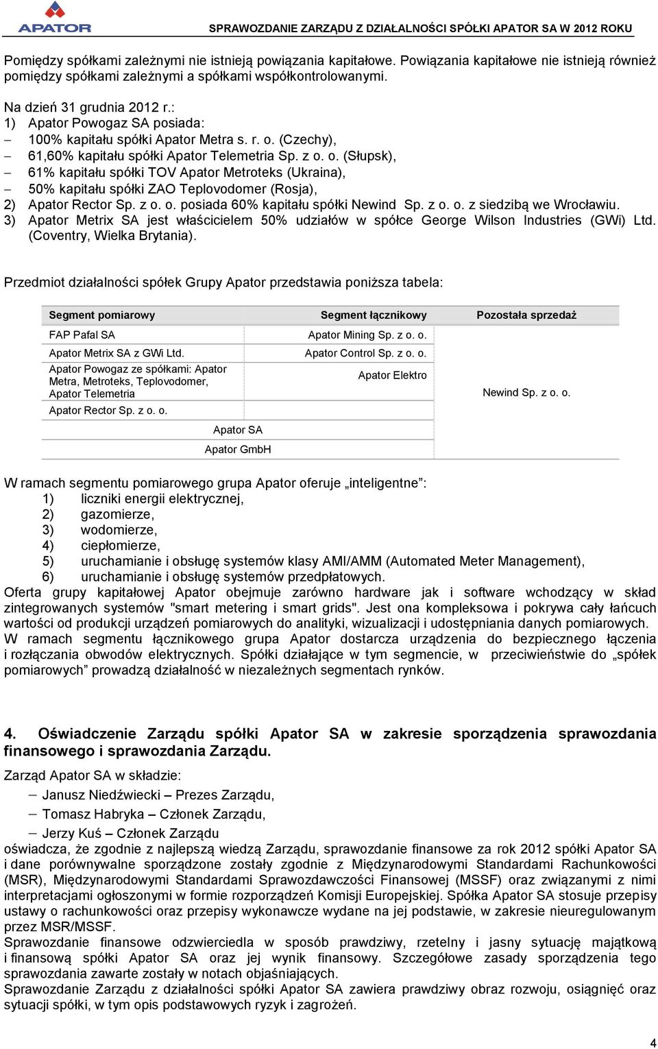 (Czechy), 61,60% kapitału spółki Apator Telemetria Sp. z o. o. (Słupsk), 61% kapitału spółki TOV Apator Metroteks (Ukraina), 50% kapitału spółki ZAO Teplovodomer (Rosja), 2) Apator Rector Sp. z o. o. posiada 60% kapitału spółki Newind Sp.