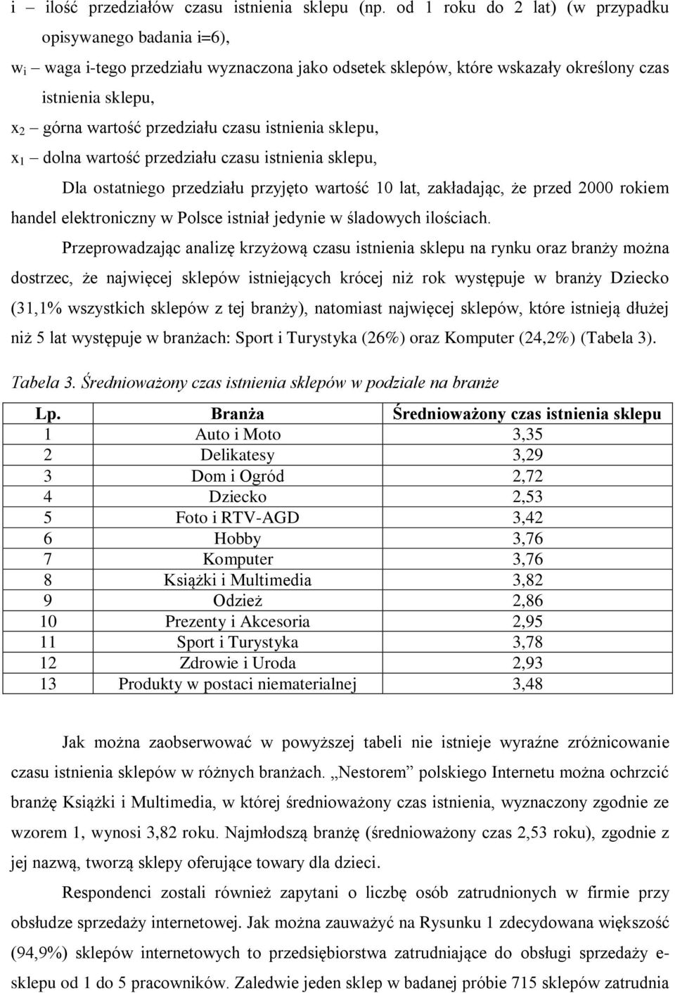 istnienia sklepu, x 1 lna wartość przedziału czasu istnienia sklepu, Dla ostatniego przedziału przyjęto wartość 10 lat, zakładając, że przed 2000 rokiem handel elektroniczny w Polsce istniał jedynie