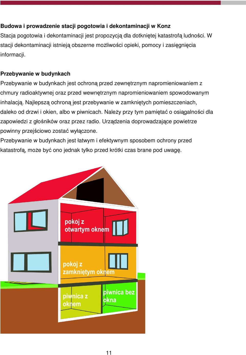 Przebywanie w budynkach Przebywanie w budynkach jest ochroną przed zewnętrznym napromieniowaniem z chmury radioaktywnej oraz przed wewnętrznym napromieniowaniem spowodowanym inhalacją.