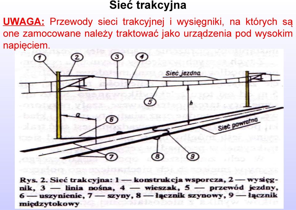 są one zamocowane należy traktować