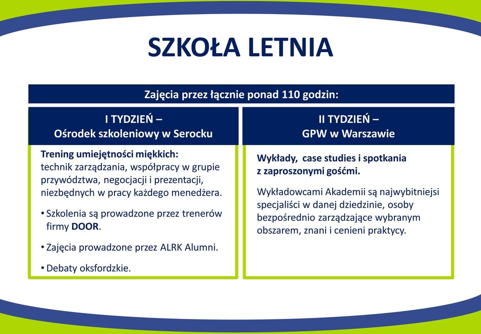 Szkolenia są prowadzone przez trenerów firmy DOOR. Zajęcia prowadzone przez ALRK Alumni.