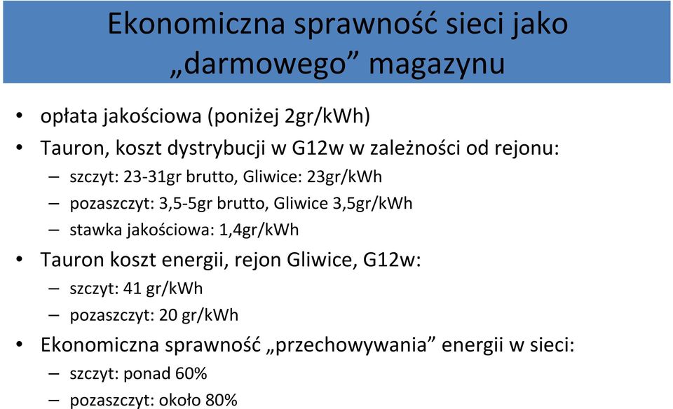 brutto, Gliwice 3,5gr/kWh stawka jakościowa: 1,4gr/kWh Tauron koszt energii, rejon Gliwice, G12w: szczyt: 41