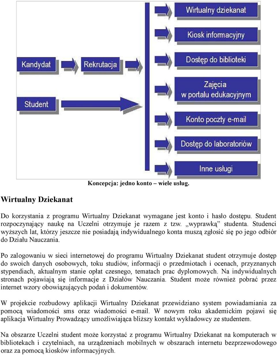 Studenci wyŝszych lat, którzy jeszcze nie posiadają indywidualnego konta muszą zgłosić się po jego odbiór do Działu Nauczania.