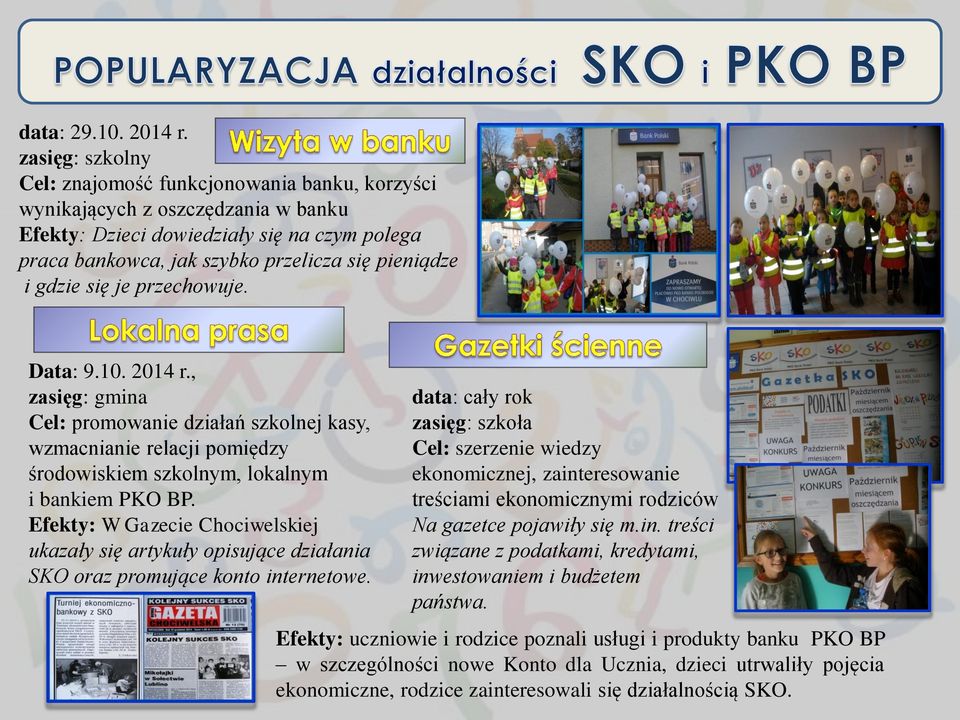 gdzie się je przechowuje. Data: 9.10. 2014 r., zasięg: gmina Cel: promowanie działań szkolnej kasy, wzmacnianie relacji pomiędzy środowiskiem szkolnym, lokalnym i bankiem PKO BP.