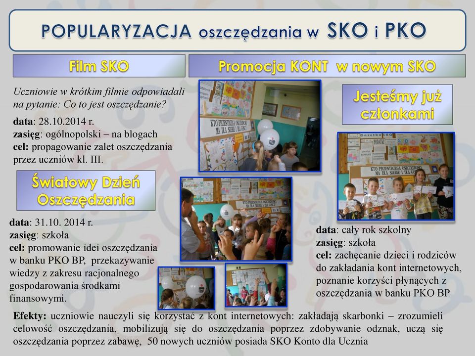 data: cały rok szkolny cel: zachęcanie dzieci i rodziców do zakładania kont internetowych, poznanie korzyści płynących z oszczędzania w banku PKO BP Efekty: uczniowie nauczyli się