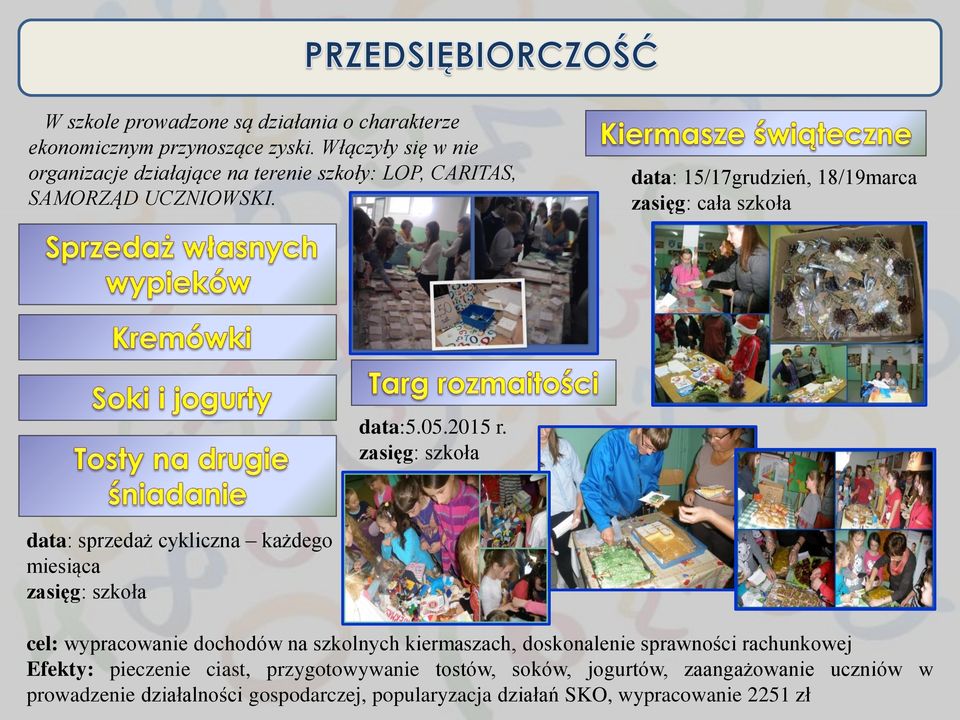 data: 15/17grudzień, 18/19marca zasięg: cała szkoła data:5.05.2015 r.