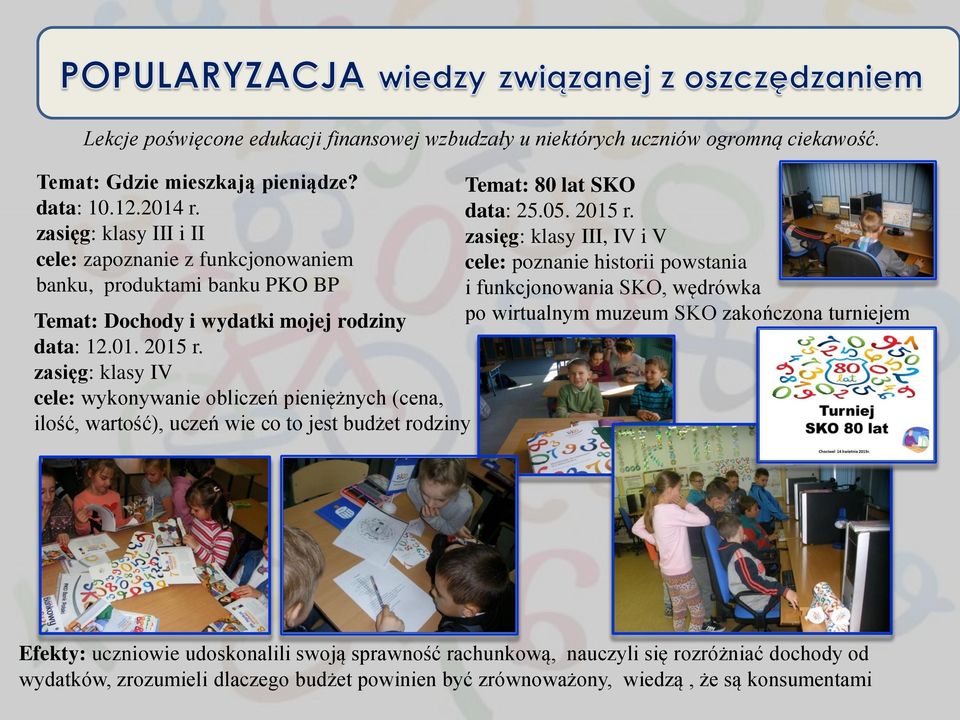 zasięg: klasy IV cele: wykonywanie obliczeń pieniężnych (cena, ilość, wartość), uczeń wie co to jest budżet rodziny Temat: 80 lat SKO data: 25.05. 2015 r.
