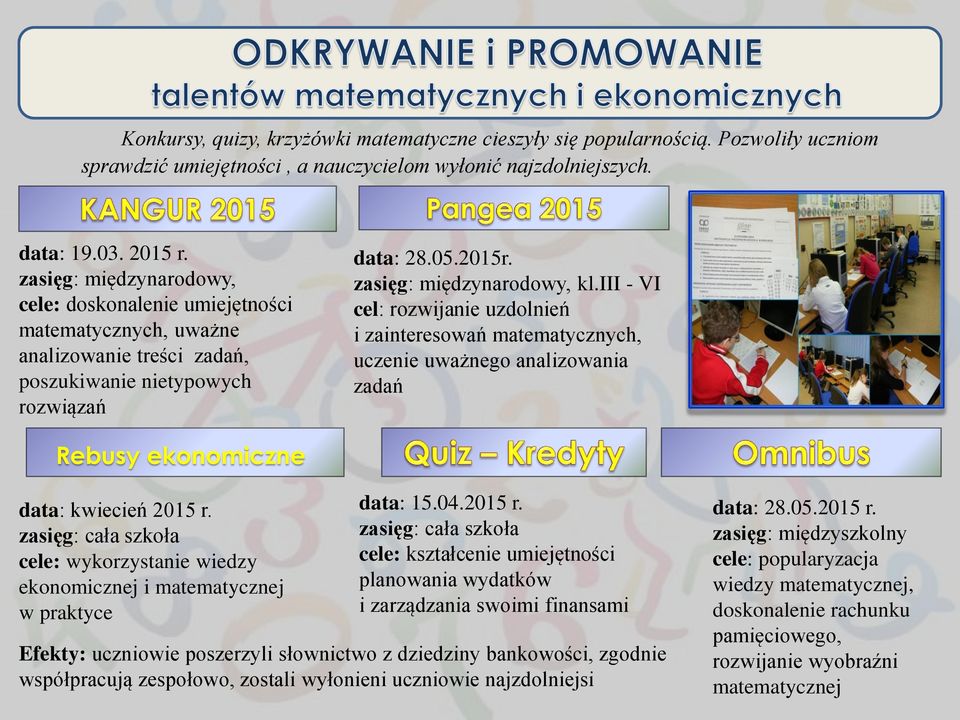 iii - VI cel: rozwijanie uzdolnień i zainteresowań matematycznych, uczenie uważnego analizowania zadań Rebusy ekonomiczne data: kwiecień 2015 r.