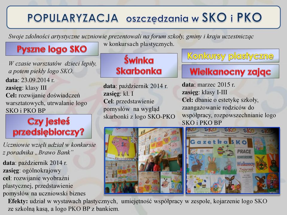 zasięg: klasy I-III Cel: dbanie o estetykę szkoły, zaangażowanie rodziców do współpracy, rozpowszechnianie logo SKO i PKO BP Uczniowie wzięli udział w konkursie z poradnika Brawo Bank data: