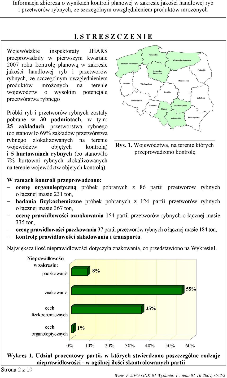 Warmińsko-Mazurskie Mazowieckie Podlaskie Lubelskie Próbki ryb i przetworów rybnych zostały pobrane w 30 podmiotach, w tym: 25 zakładach przetwórstwa rybnego (co stanowiło 69% zakładów przetwórstwa