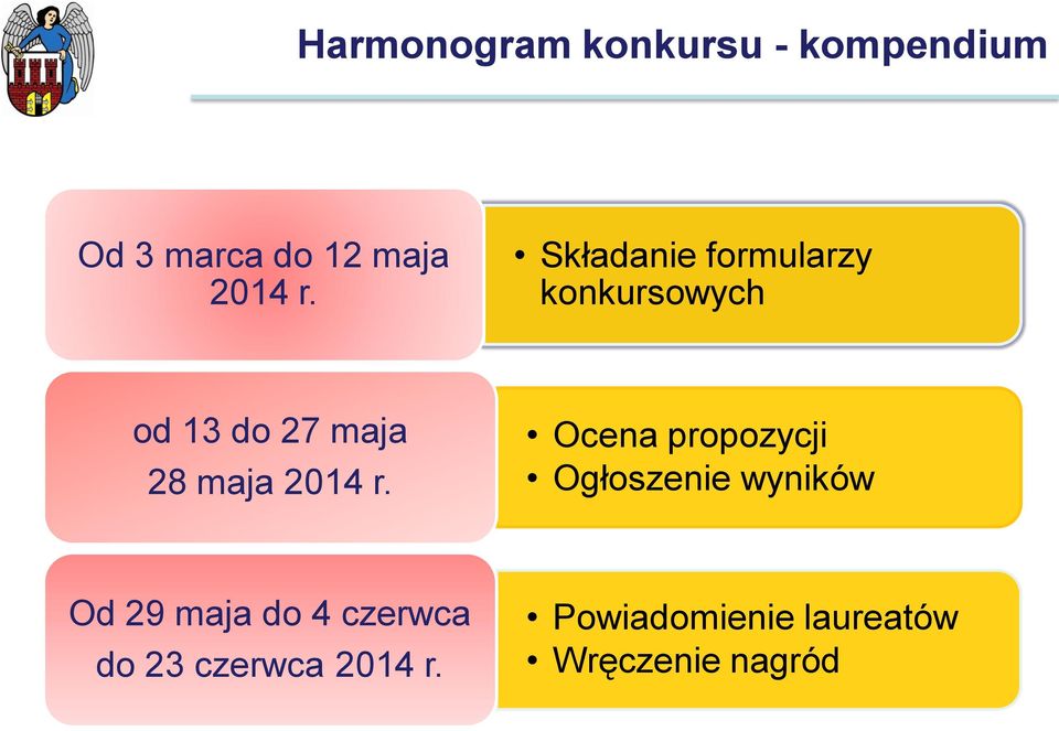 r. Ocena propozycji Ogłoszenie wyników Od 29 maja do 4 czerwca