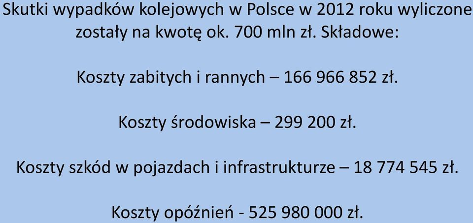 Składowe: Koszty zabitych i rannych 166 966 852 zł.