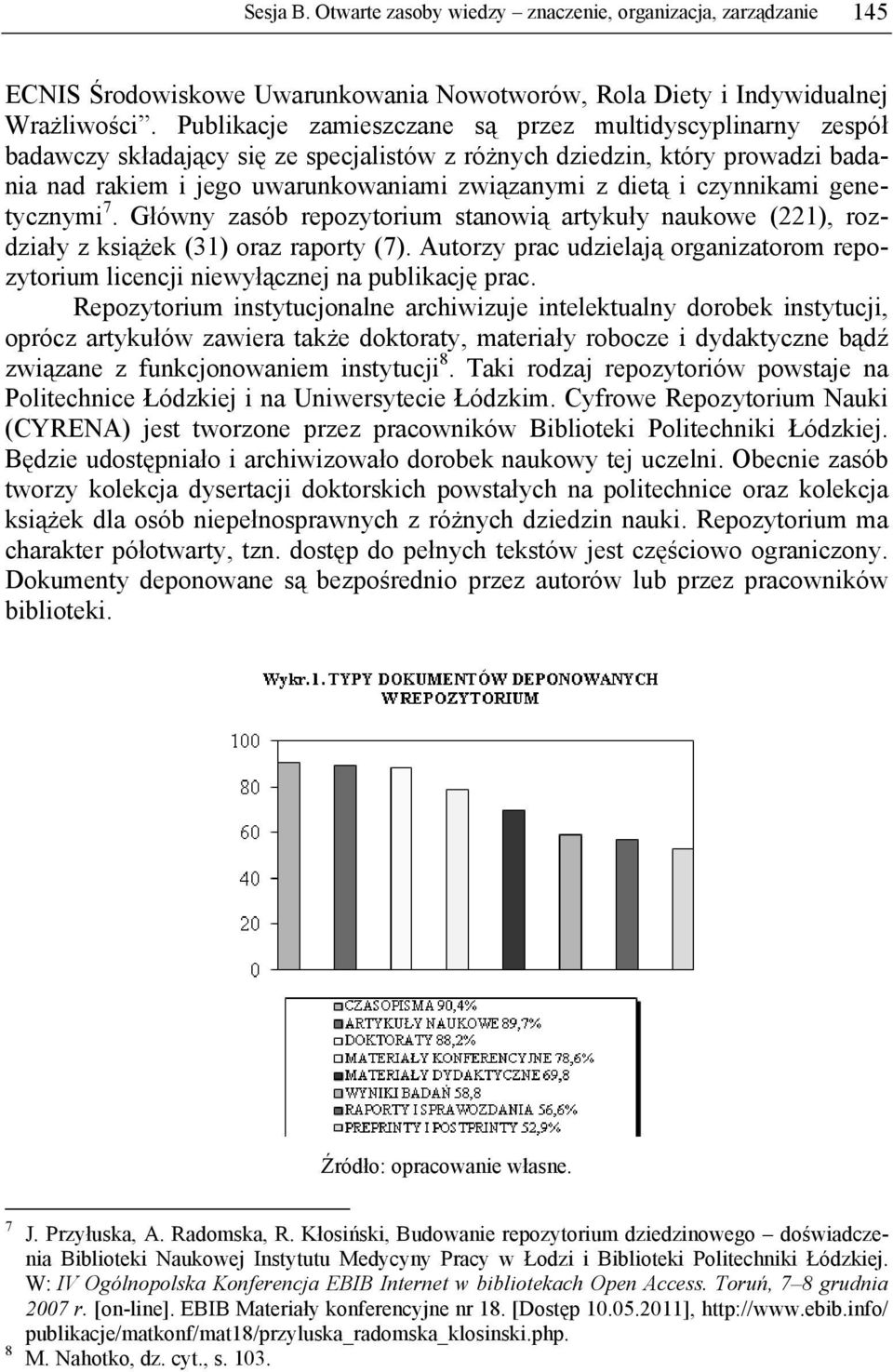 czynnikami genetycznymi 7. Główny zasób repozytorium stanowią artykuły naukowe (221), rozdziały z książek (31) oraz raporty (7).