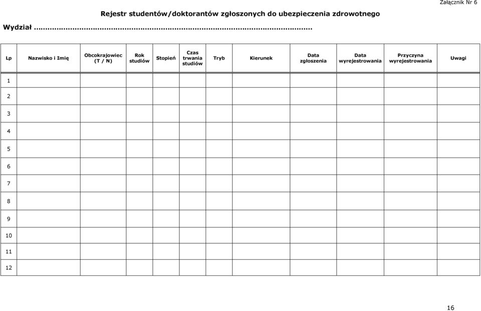 N) Rok studiów Stopień Czas trwania studiów Tryb Kierunek Data