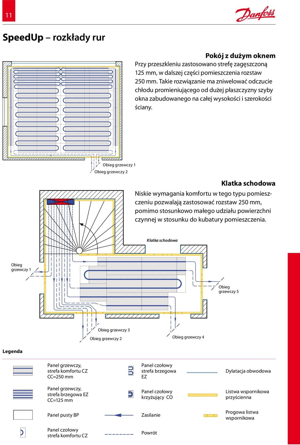 Obieg grzewczy 1 Obieg grzewczy 2 Klatka schodowa Niskie wymagania komfortu w tego typu pomieszczeniu pozwalają zastosować rozstaw 250 mm, pomimo stosunkowo małego udziału powierzchni czynnej w