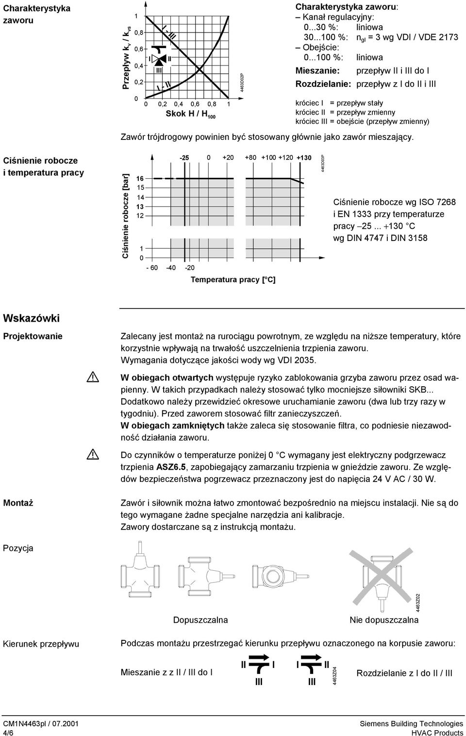 ..00 %: liniowa Mieszanie: przepływ II i III do I Rozdzielanie: przepływ z I do II i III króciec I = przepływ stały króciec II = przepływ zmienny króciec III = obejście (przepływ zmienny) Zawór