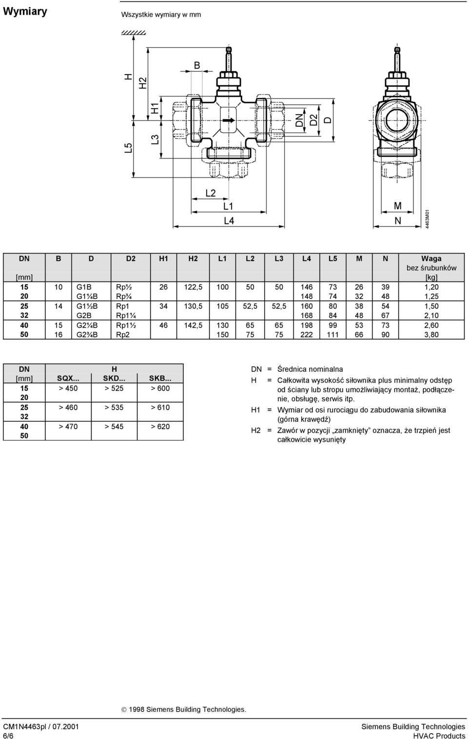 .. 5 > 450 > 525 > 600 20 25 > 460 > 535 > 60 32 40 > 470 > 545 > 620 50 DN = Średnica nominalna H = Całkowita wysokość siłownika plus minimalny odstęp od ściany lub stropu umożliwiający montaż,