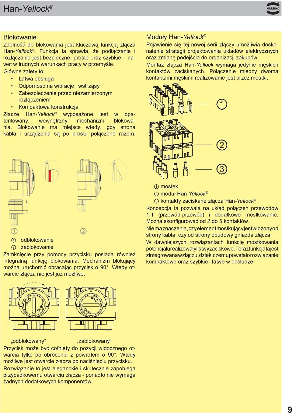 Główne zalety to: Łatwa obsługa Odporność na wibracje i wstrząsy Zabezpieczenie przed niezamierzonym rozłączeniem Kompaktowa konstrukcja Złącze Han-Yellock wyposażone jest w opatentowany, wewnętrzny
