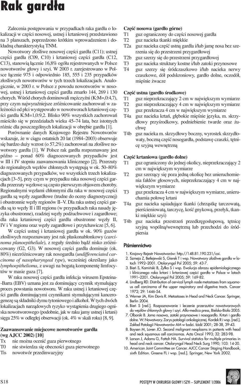 Nowotwory z³oœliwe nosowej czêœci gard³a (C11); ustnej czêœci gard³a (C09, C10) i krtaniowej czêœci gard³a (C12, C13), stanowi¹ ³¹cznie 16,8% ogó³u rejestrowanych w Polsce nowotworów g³owy i szyi.