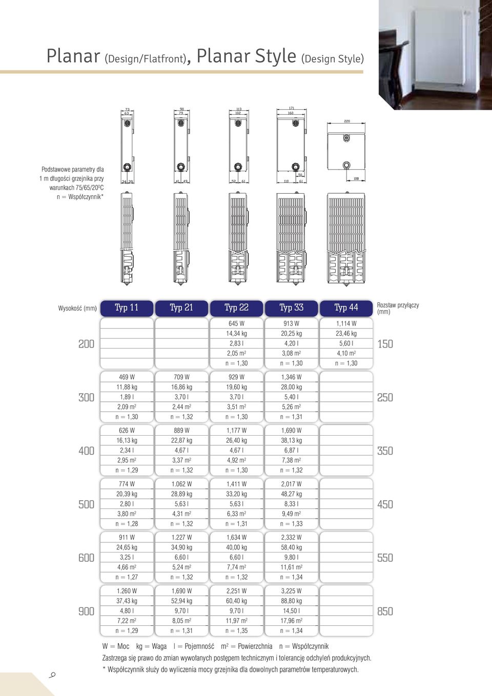 16,86 kg 3,70 l 2,44 m 2 n = 1,32 929 W 19,60 kg 3,70 l 3,51 m 2 n = 1,30 1,346 W 28,00 kg 5,40 l 5,26 m 2 n = 1,31 250 626 W 16,13 kg 2,34 l 2,95 m 2 n = 1,29 889 W 22,87 kg 4,67 l 3,37 m 2 n = 1,32