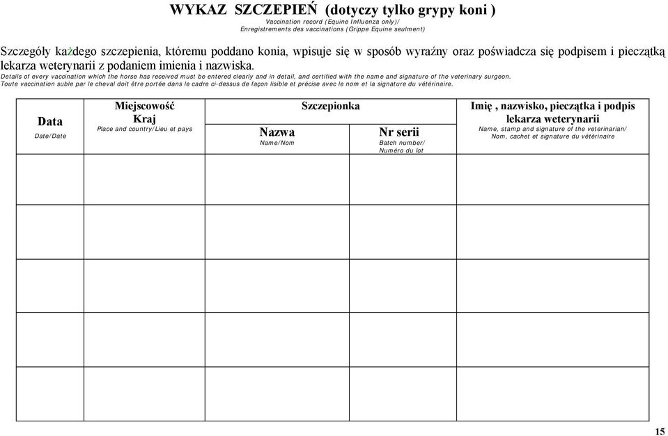 Details of every vaccination which the horse has received must be entered clearly and in detail, and certified with the name and signature of the veterinary surgeon.