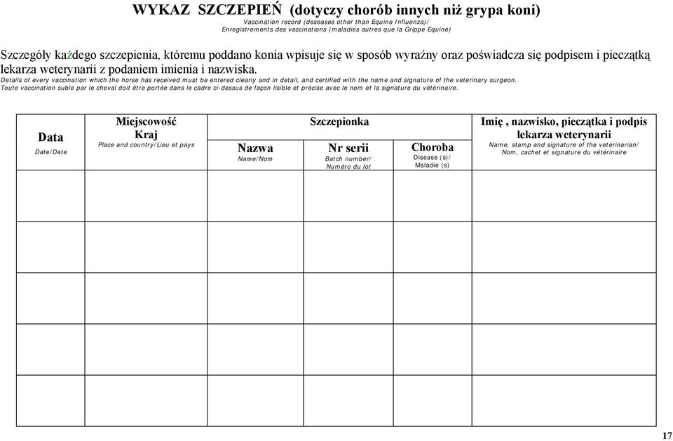 Details of every vaccination which the horse has received must be entered clearly and in detail, and certified with the name and signature of the veterinary surgeon.