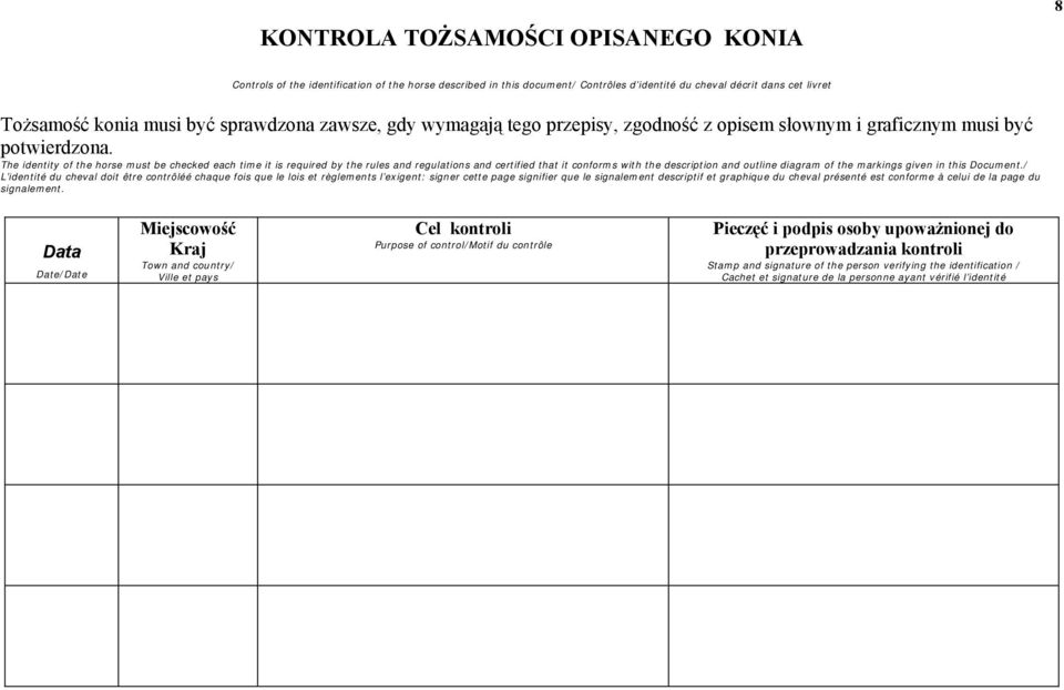 The identity of the horse must be checked each time it is required by the rules and regulations and certified that it conforms with the description and outline diagram of the markings given in this