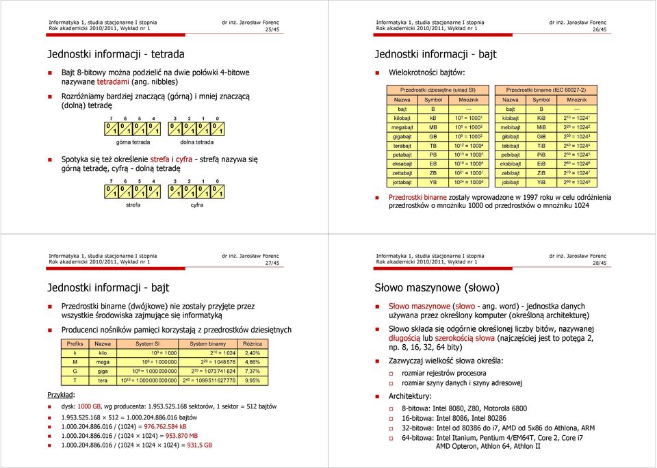 tetradę Przedrostki binarne zostały wprowadzone w 997 roku w celu odróżnienia przedrostków o mnożniku od przedrostków o mnożniku Rok akademicki /, Wykład nr 7/5 Rok akademicki /, Wykład nr 8/5